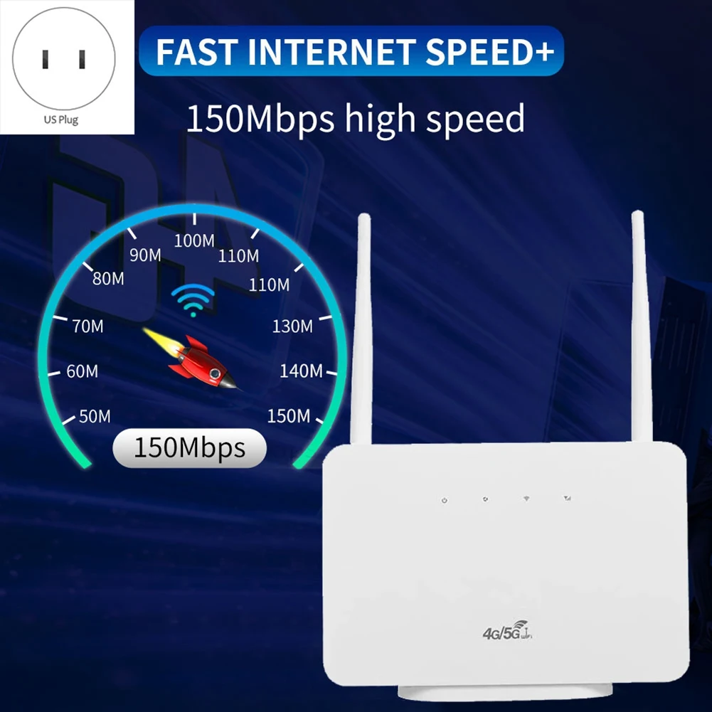H106 4G LTE CPE נתב 150Mbps אלחוטי כרטיס רשת, כבל RJ45 LAN WAN חיצוני אנטנת WiFi במודם לנו לחבר