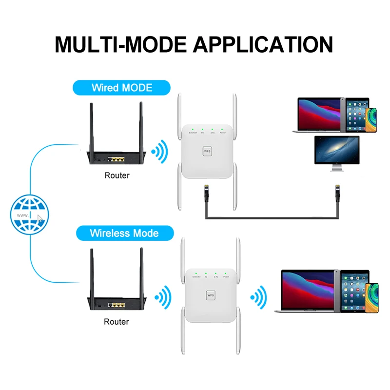 KuWfi 2.4 G 5G Wifi מהדר 1200Mbps Wi-fi הנתב ארוך טווח מגבר אות Wifi מגבר אלחוטי Wi-fi חזרה הביתה באינטרנט
