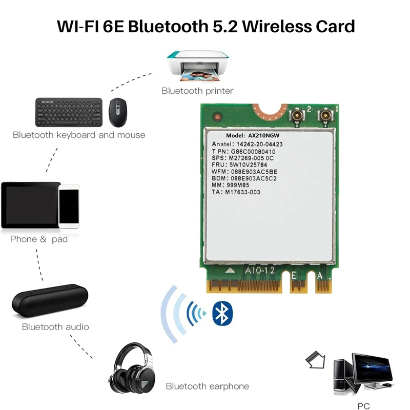 AX210NGW Wifi כרטיס+2Xantenna WIFI 6E Bluetooth 5.2 2.4 Ghz 5Ghz 3000Mbps M. 2 מתאם אלחוטי 802.11 Ax כרטיס רשת