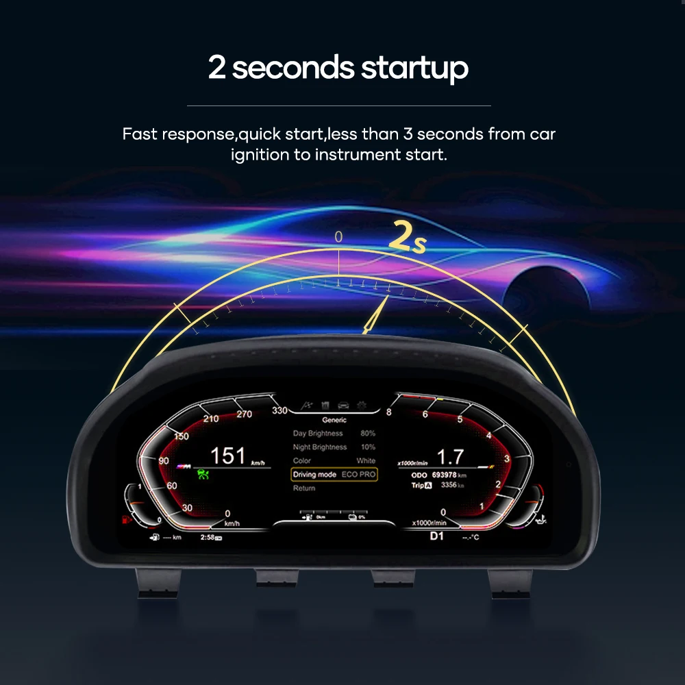 לינוקס מערכת לרכב LCD לוח המחוונים לוח ב. מ. וו X1 E84 2006 - 2015 המכונית דיגיטלית אשכול מכשיר תצוגת מד המהירות מסך